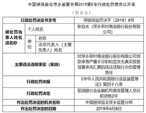 萍鄉(xiāng)農(nóng)商行被罰70萬 代理銷售保險(xiǎn)產(chǎn)品未“雙錄”引發(fā)警示